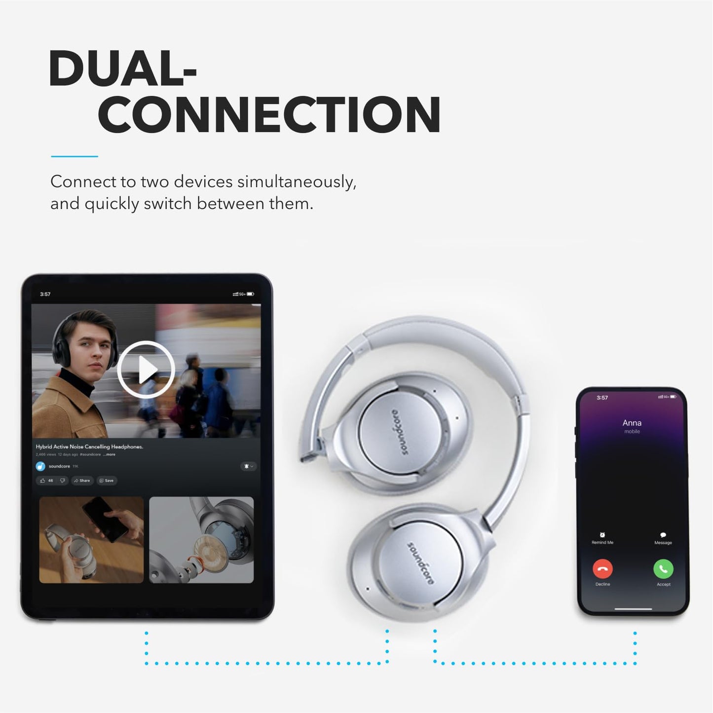Soundcore Anker Life Q20 Hybrid Active Noise Cancelling Headphones, Wireless Over Ear Bluetooth Headphones, 60H Playtime, Hi-Res Audio, Deep Bass, Foam Ear Cups, Travel, Office, USB-C Charging