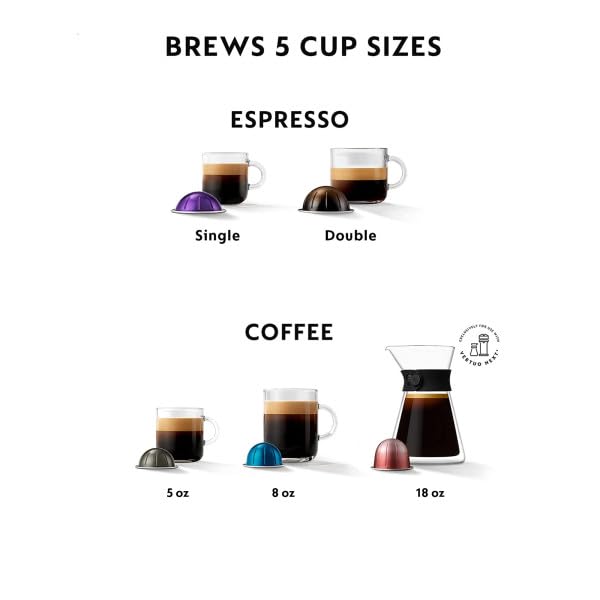 Nespresso Vertuo Next Coffee and Espresso Maker by De'Longhi, White