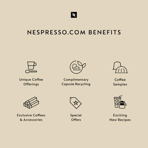 Nespresso Vertuo Next Coffee and Espresso Maker by De'Longhi, White
