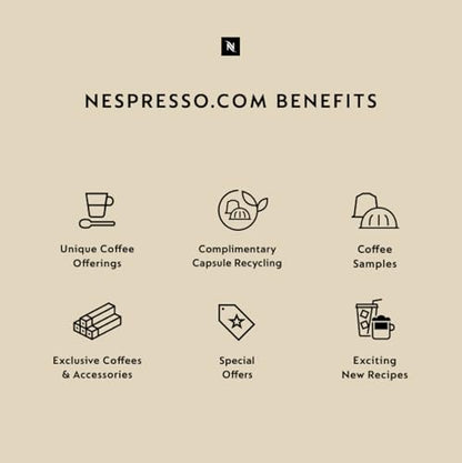 Nespresso Vertuo Next Coffee and Espresso Maker by De'Longhi, White