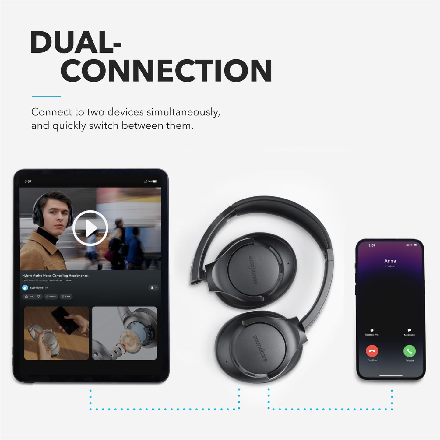 Soundcore Anker Life Q20 Hybrid Active Noise Cancelling Headphones, Wireless Over Ear Bluetooth Headphones, 60H Playtime, Hi-Res Audio, Deep Bass, Foam Ear Cups, Travel, Office, USB-C Charging