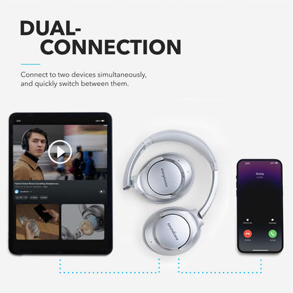 Soundcore Anker Life Q20 Hybrid Active Noise Cancelling Headphones, Wireless Over Ear Bluetooth Headphones, 60H Playtime, Hi-Res Audio, Deep Bass, Foam Ear Cups, Travel, Office, USB-C Charging