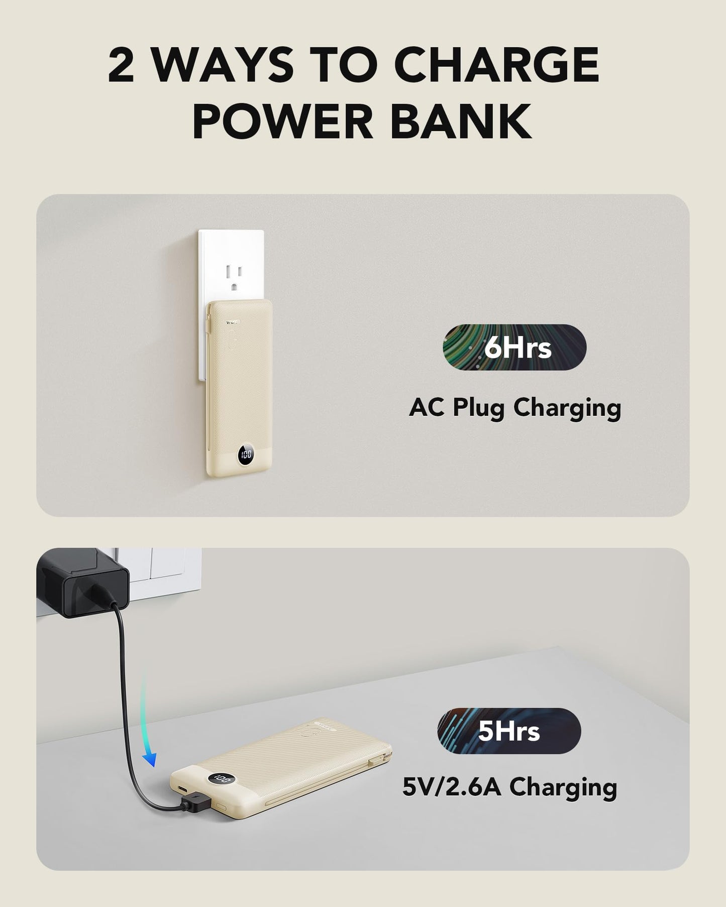 Portable Charger Built-in Cables and AC Wall Plug, VRURC USB C Power Bank 10000mAh, Travel Battery Portable Phone Charger Compact Lightweight External Battery Pack for SmartPhones,Tablets-Viva Magenta