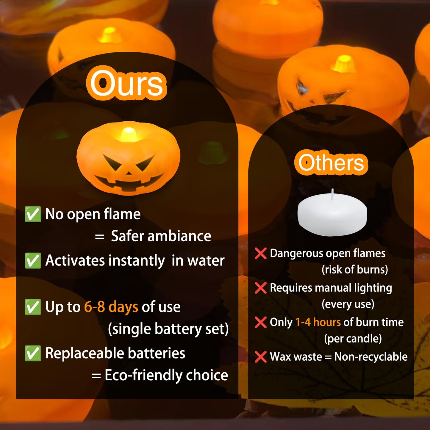 Halloween Decorations, 20 PCs Floating Candles with Wand Magic Hanging Candles, Flickering Warm Light Flameless Floating LED Candle with Wand Remote, Battery Operated Taper Candle Set for Theme Party