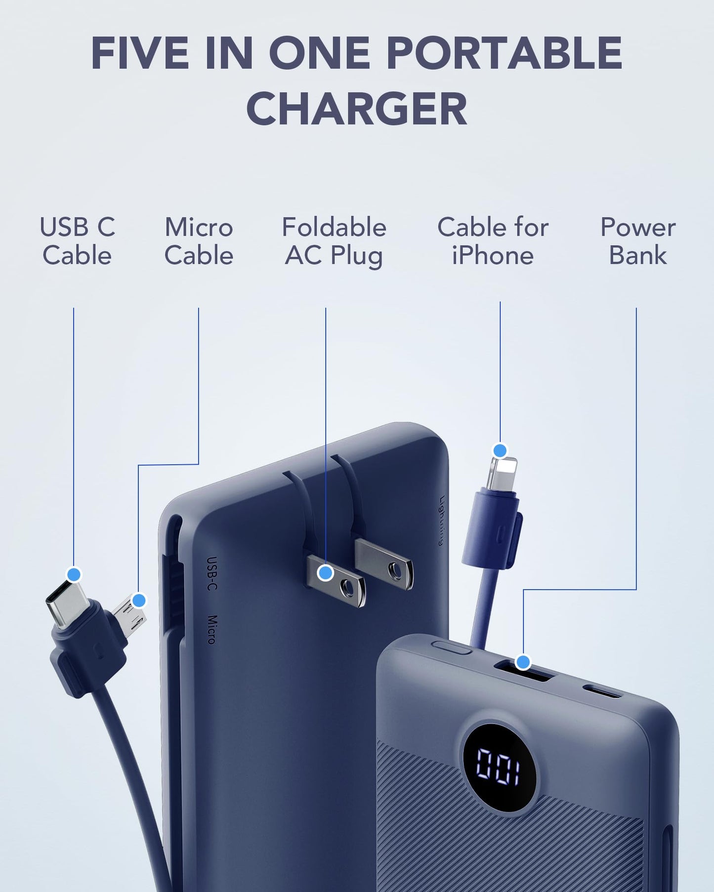 Portable Charger Built-in Cables and AC Wall Plug, VRURC USB C Power Bank 10000mAh, Travel Battery Portable Phone Charger Compact Lightweight External Battery Pack for SmartPhones,Tablets-Viva Magenta