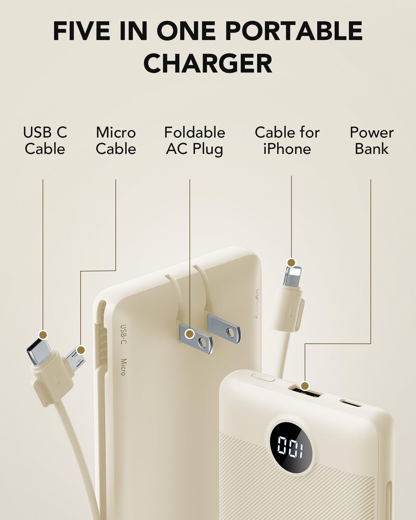Portable Charger Built-in Cables and AC Wall Plug, VRURC USB C Power Bank 10000mAh, Travel Battery Portable Phone Charger Compact Lightweight External Battery Pack for SmartPhones,Tablets-Viva Magenta