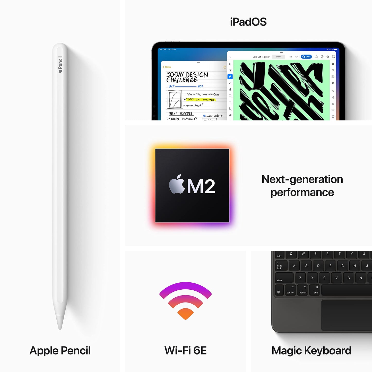 Apple 2022 iPad Pro 6th Gen (12.9-inch, Wi-Fi, 256GB) - Silver (Renewed Premium)