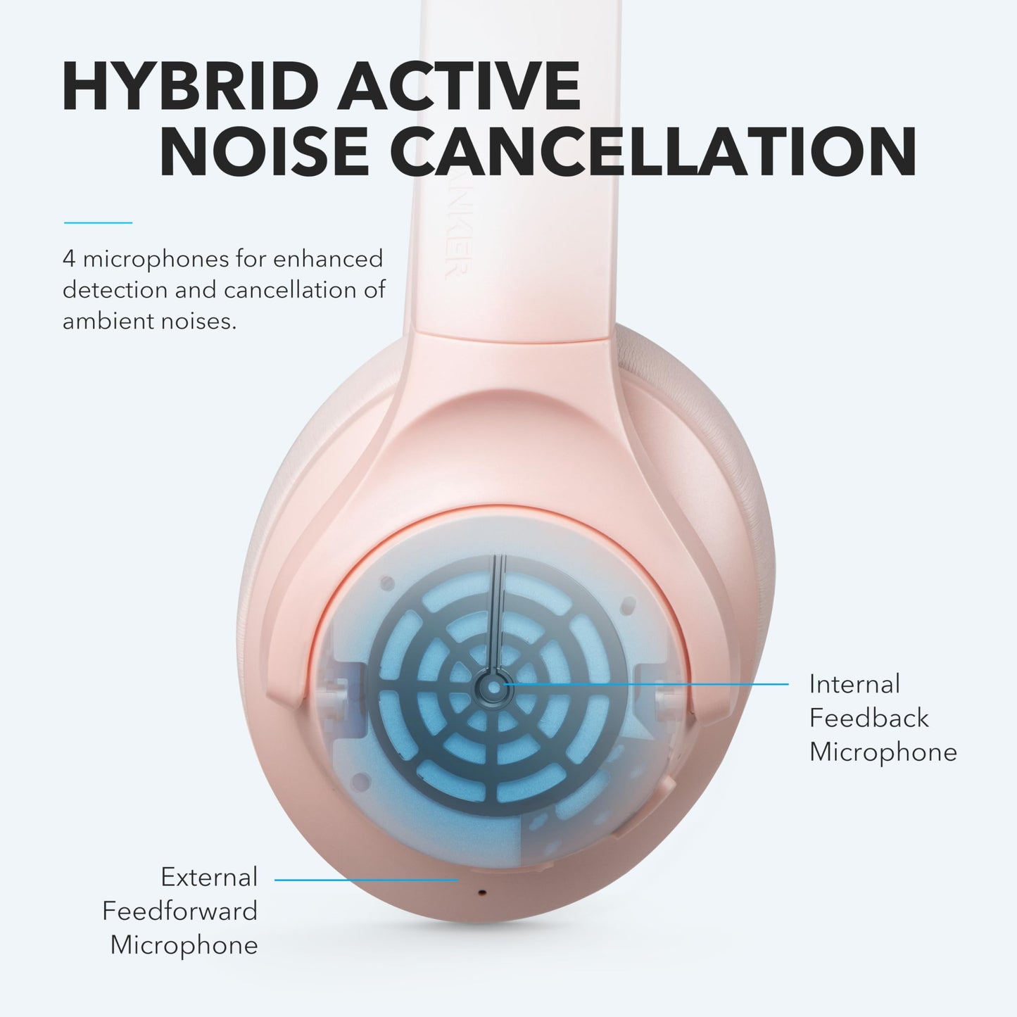 Soundcore Anker Life Q20 Hybrid Active Noise Cancelling Headphones, Wireless Over Ear Bluetooth Headphones, 60H Playtime, Hi-Res Audio, Deep Bass, Foam Ear Cups, Travel, Office, USB-C Charging