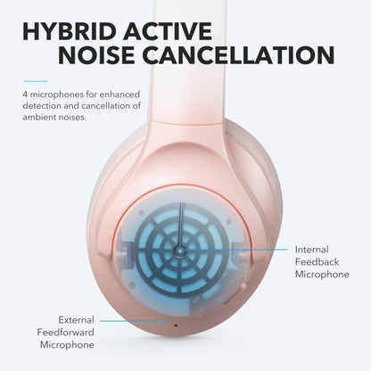 Soundcore Anker Life Q20 Hybrid Active Noise Cancelling Headphones, Wireless Over Ear Bluetooth Headphones, 60H Playtime, Hi-Res Audio, Deep Bass, Foam Ear Cups, Travel, Office, USB-C Charging