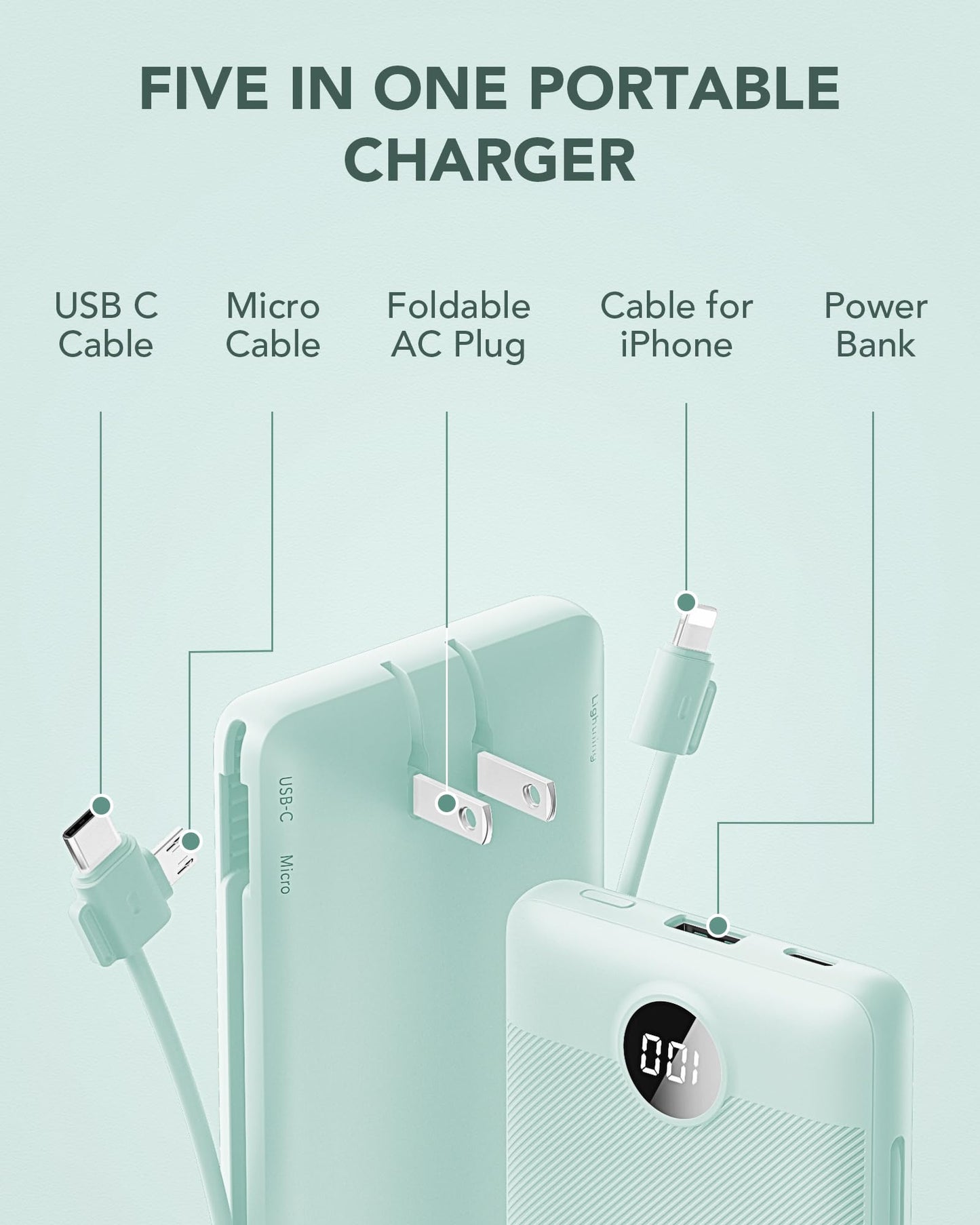 Portable Charger Built-in Cables and AC Wall Plug, VRURC USB C Power Bank 10000mAh, Travel Battery Portable Phone Charger Compact Lightweight External Battery Pack for SmartPhones,Tablets-Viva Magenta