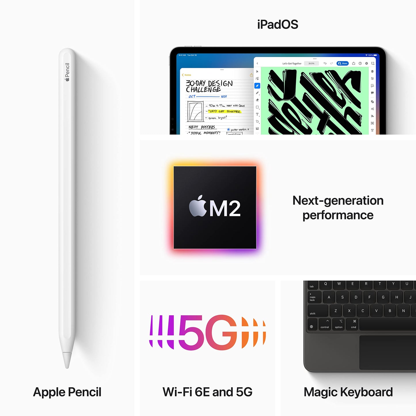 Apple 2022 iPad Pro 6th Gen (12.9-inch, Wi-Fi, 256GB) - Silver (Renewed Premium)
