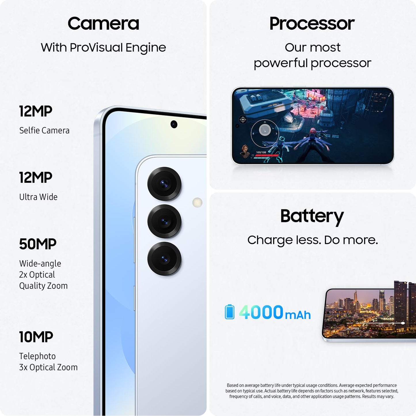 SAMSUNG Galaxy S25 Edge Phone, 512 GB AI Smartphone, Unlocked Android, Night Video, Fast Processor, ProScaler Display, All-Day Battery, 2025, US 1 Yr Manufacturer Warranty, Titanium Icyblue