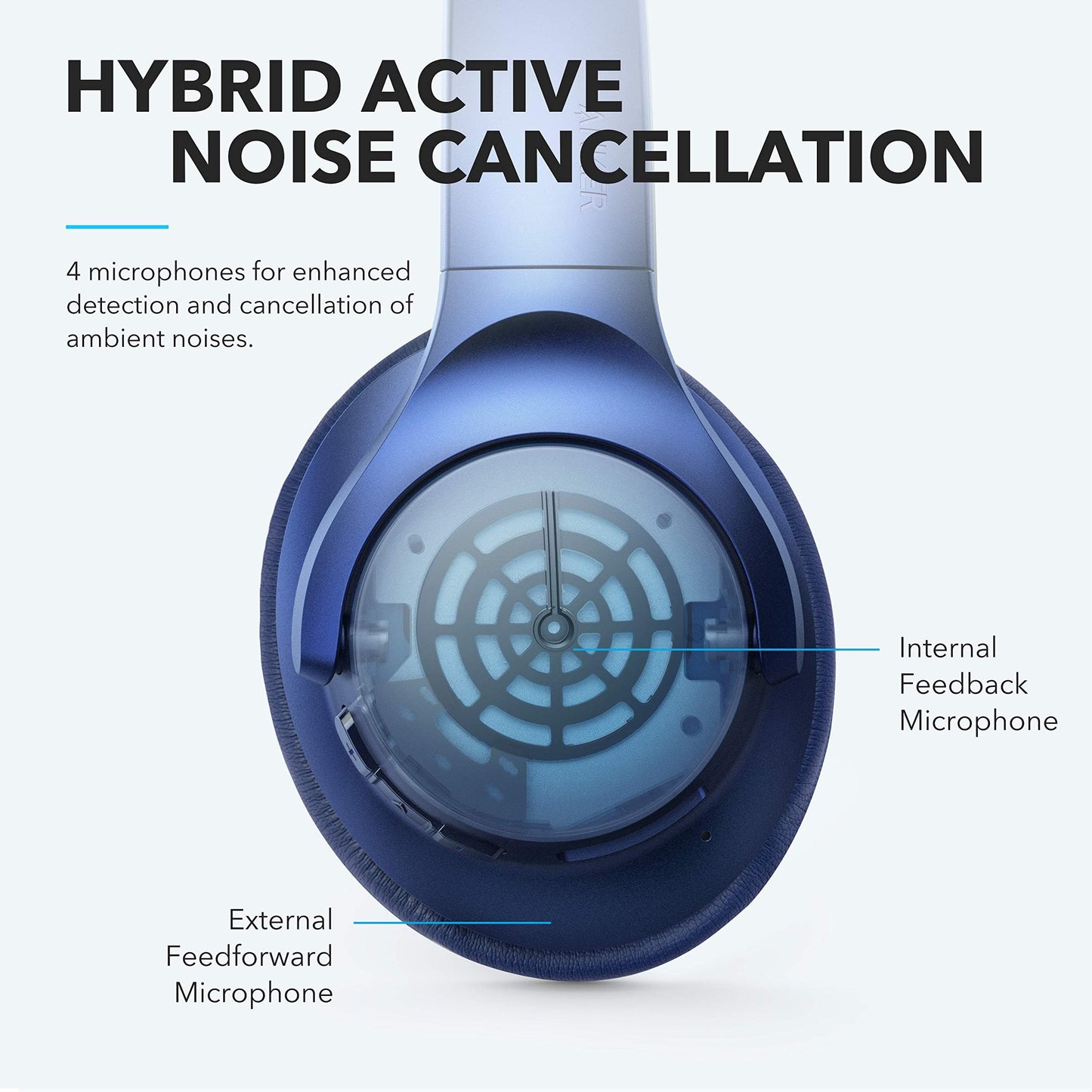 Soundcore Anker Life Q20 Hybrid Active Noise Cancelling Headphones, Wireless Over Ear Bluetooth Headphones, 60H Playtime, Hi-Res Audio, Deep Bass, Foam Ear Cups, Travel, Office, USB-C Charging