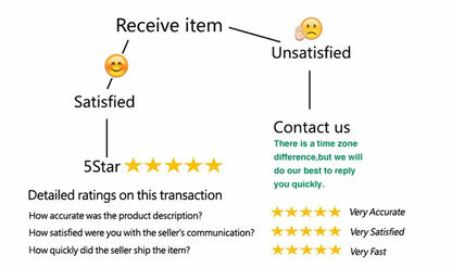Mesh Dresses For Women Fashion Sexy Clubwear Long Sleeves Turtleneck Skinny See Through Hip Wrap Mini Vestidos Robes Female Fit